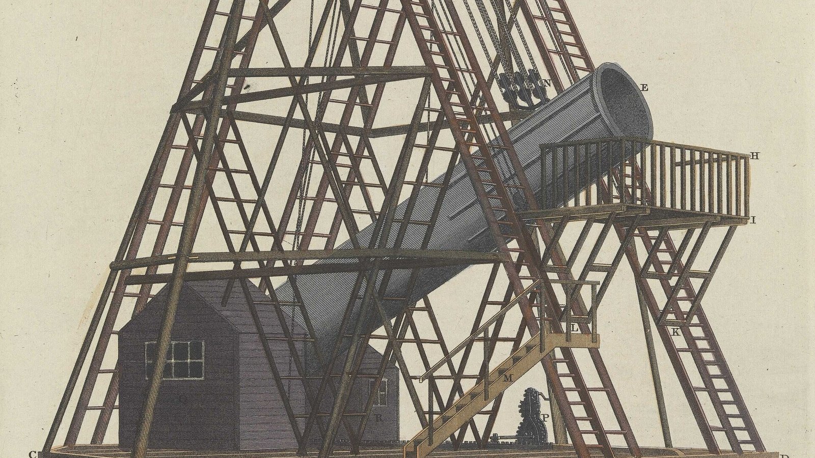William Herschel'in direkler ve iplerle taşınan dev kırk fitlik yansıtmalı teleskobunun gravürü
